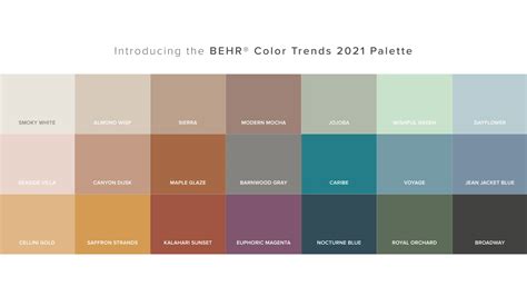 color trends 2021.